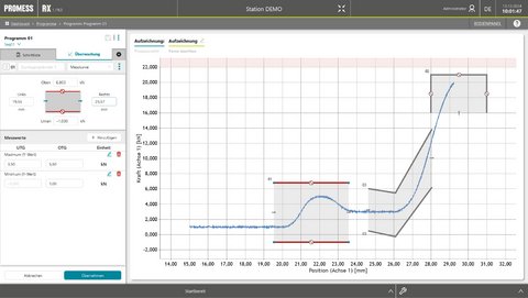 Effiziente Produktion dank Kraft-Weg-Überwachung