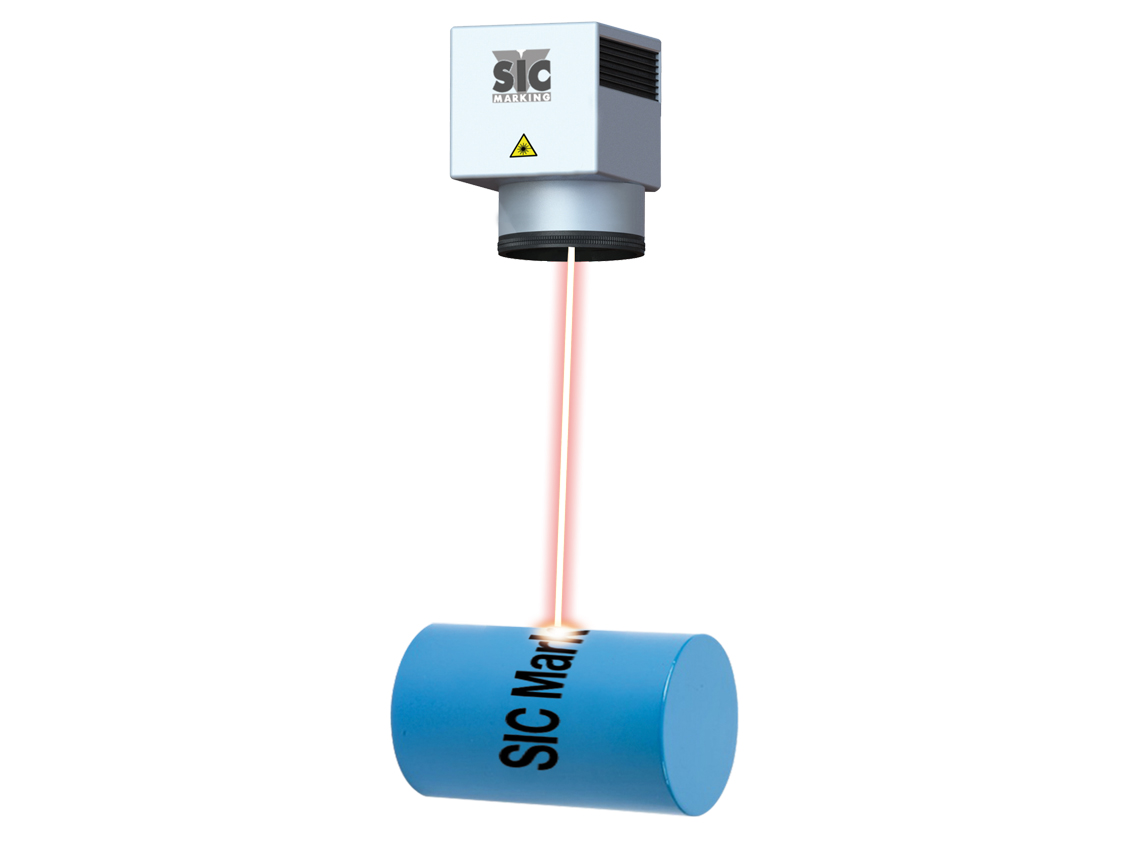 Beschriftungen auf Zylindern ohne Drehung des Werkstücks