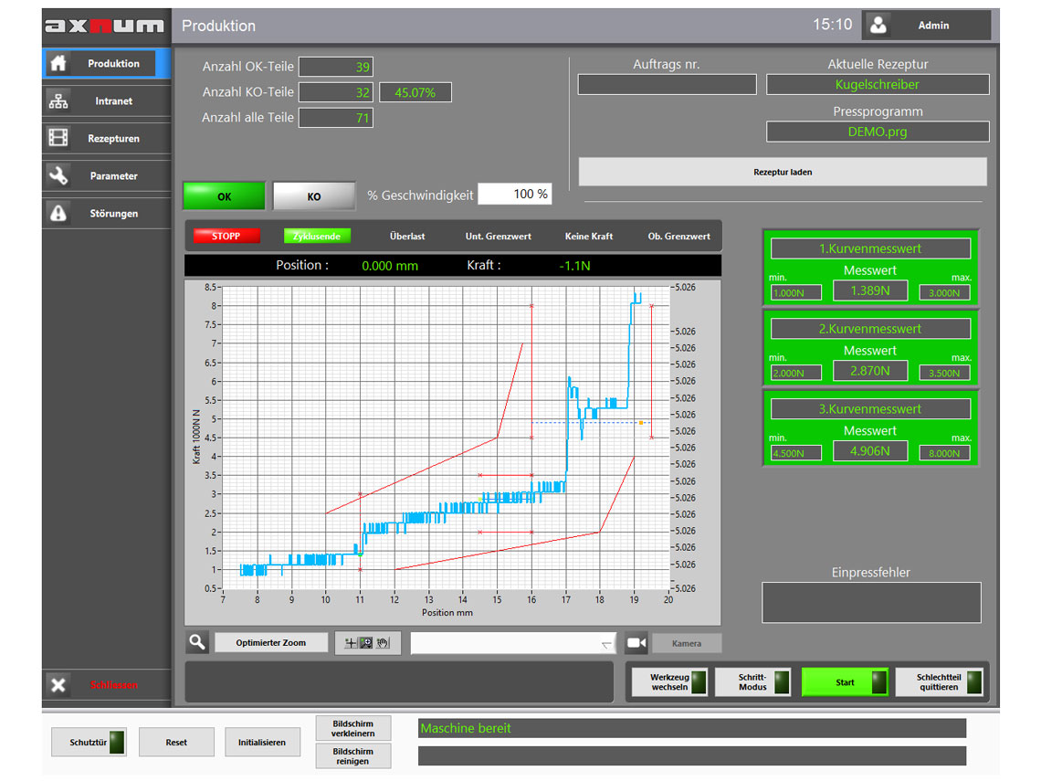 Software AxNum HMI CompactAdvanced