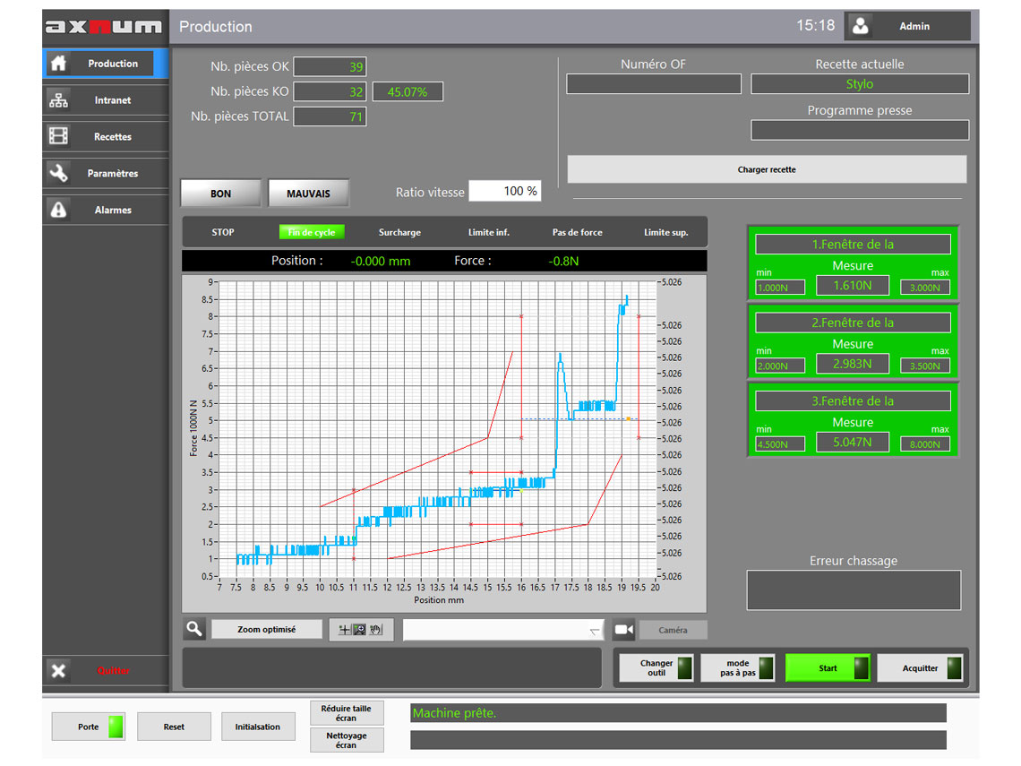 Logiciel AxNum HMI CompactAdvanced